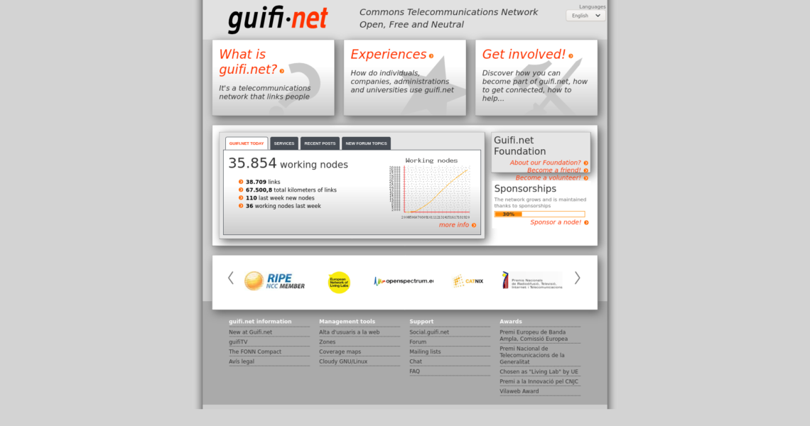 Guifi.net